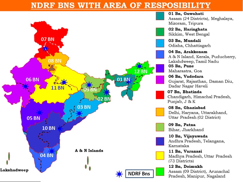 NDRF-BNS